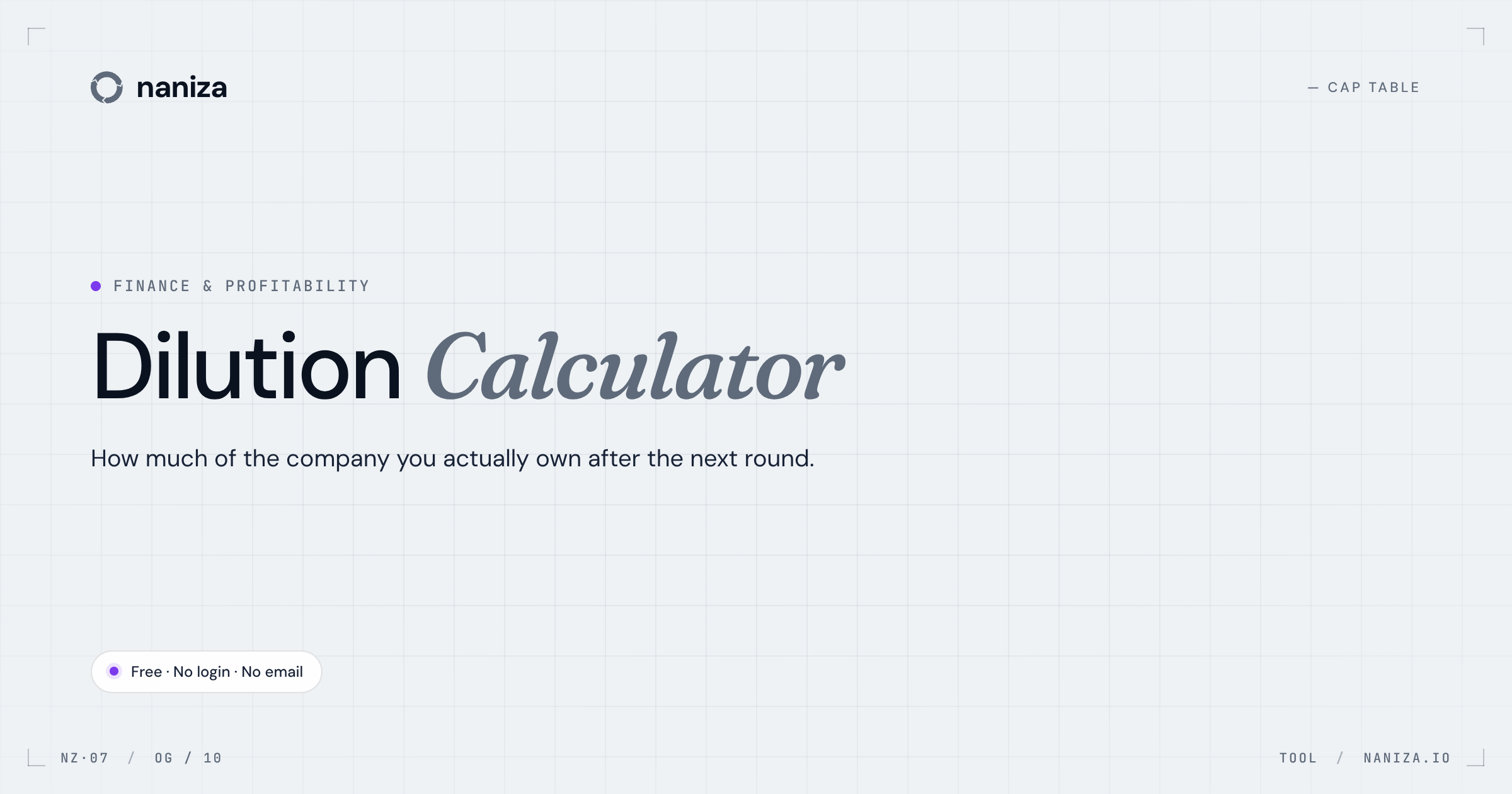 Dilution Calculator | Cap Table Modeling | Naniza — Naniza