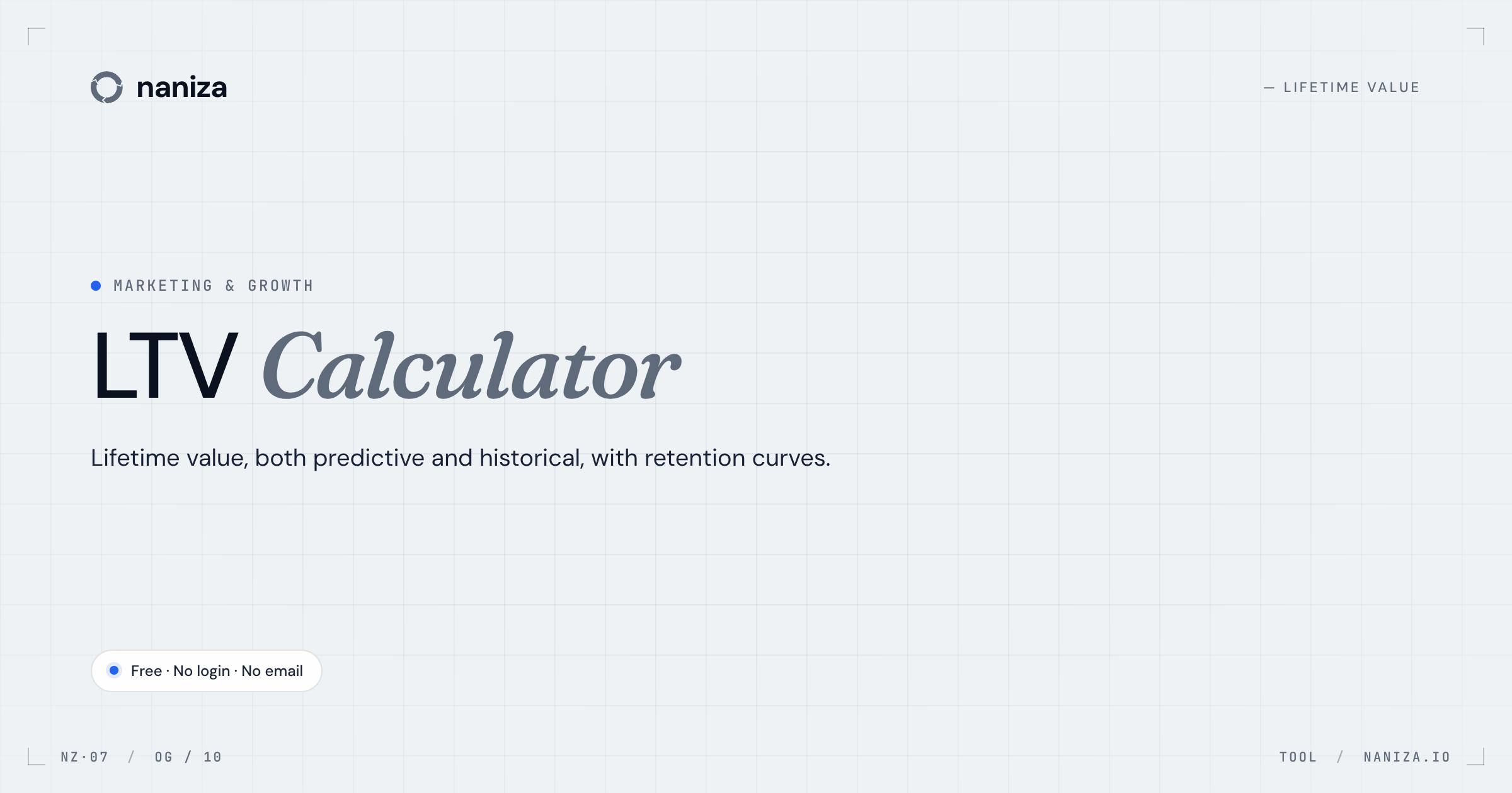 LTV Calculator | Customer Lifetime Value Calculator | Naniza — Naniza
